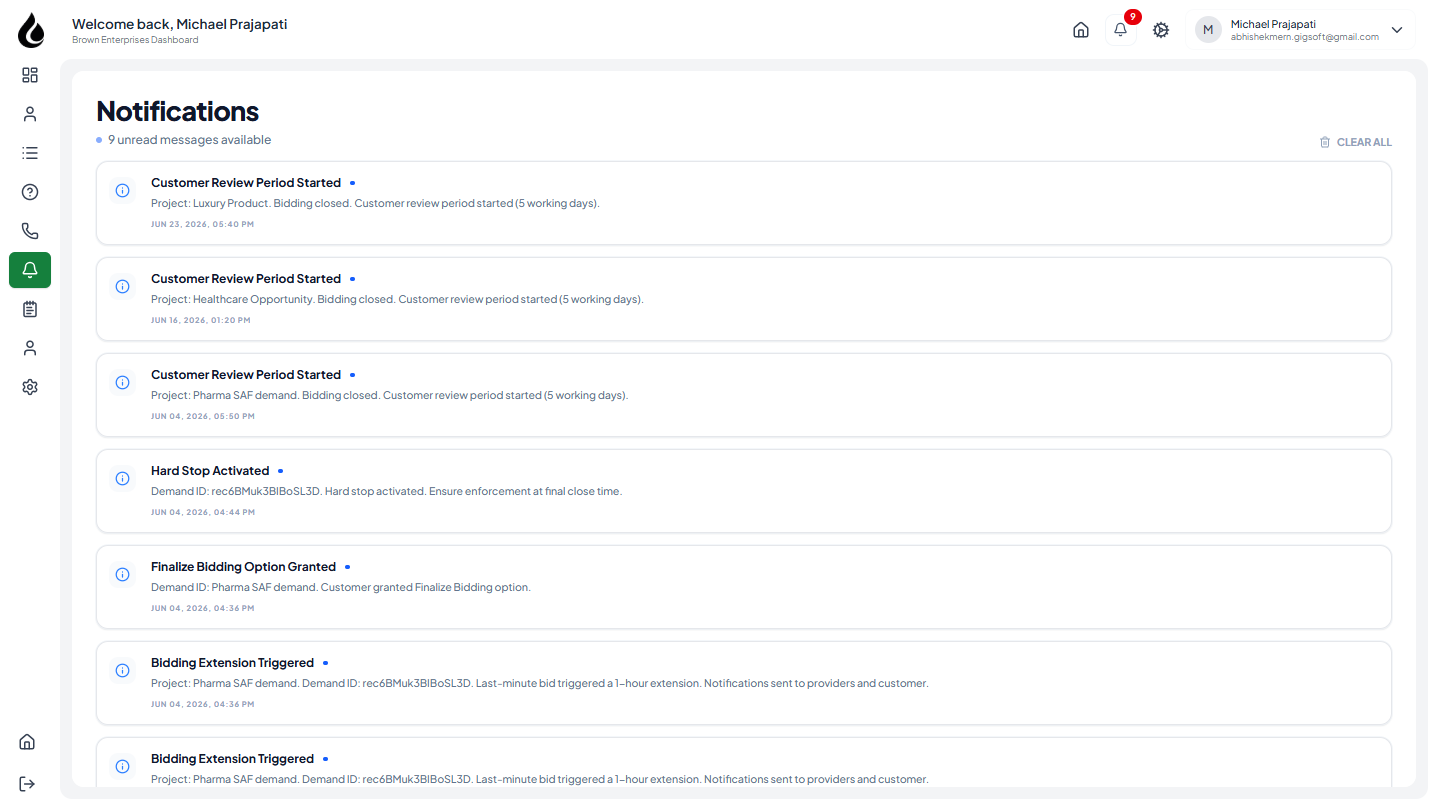 SAF Demands — Automated Demand & Bidding Platform