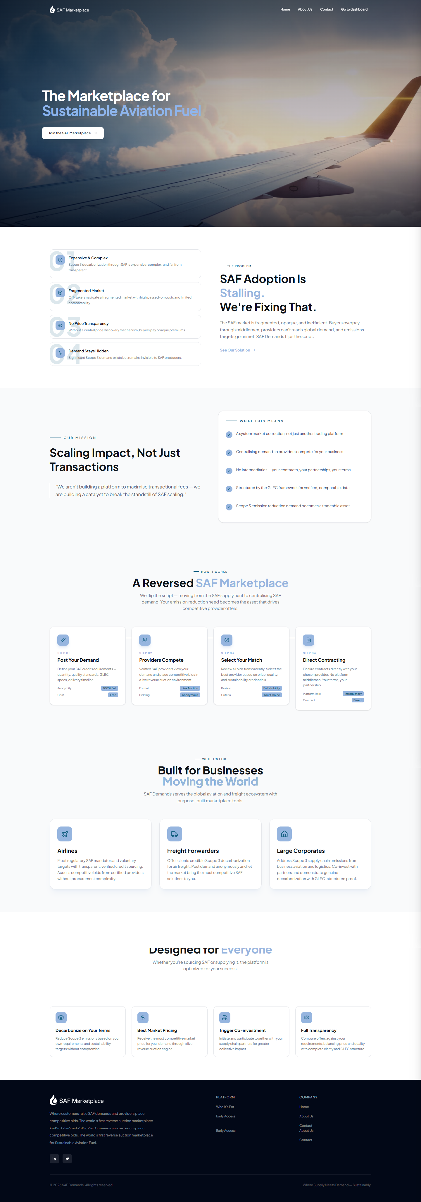 SAF Demands — Automated Demand & Bidding Platform